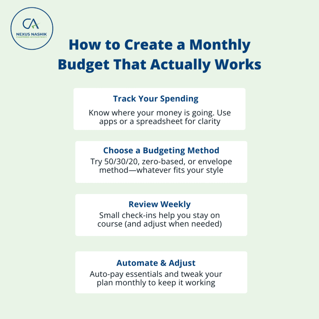 Monthly Budget That Actually Works