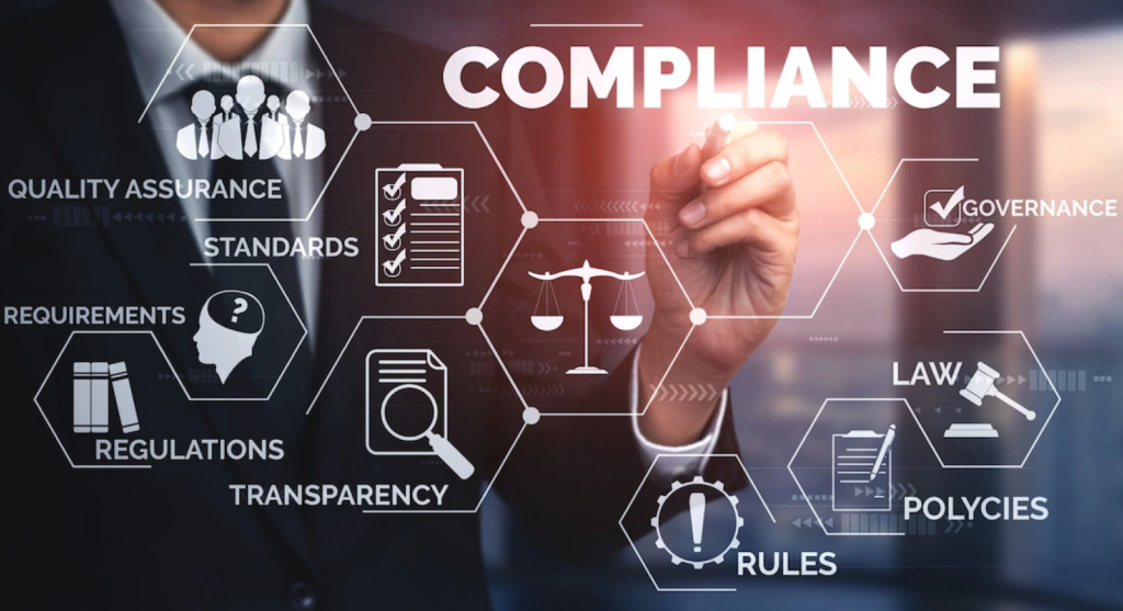 Avoiding penalties compliance checklist