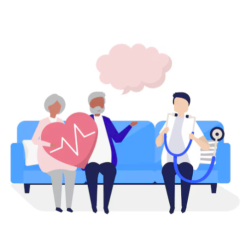 Cardiac Consultations
