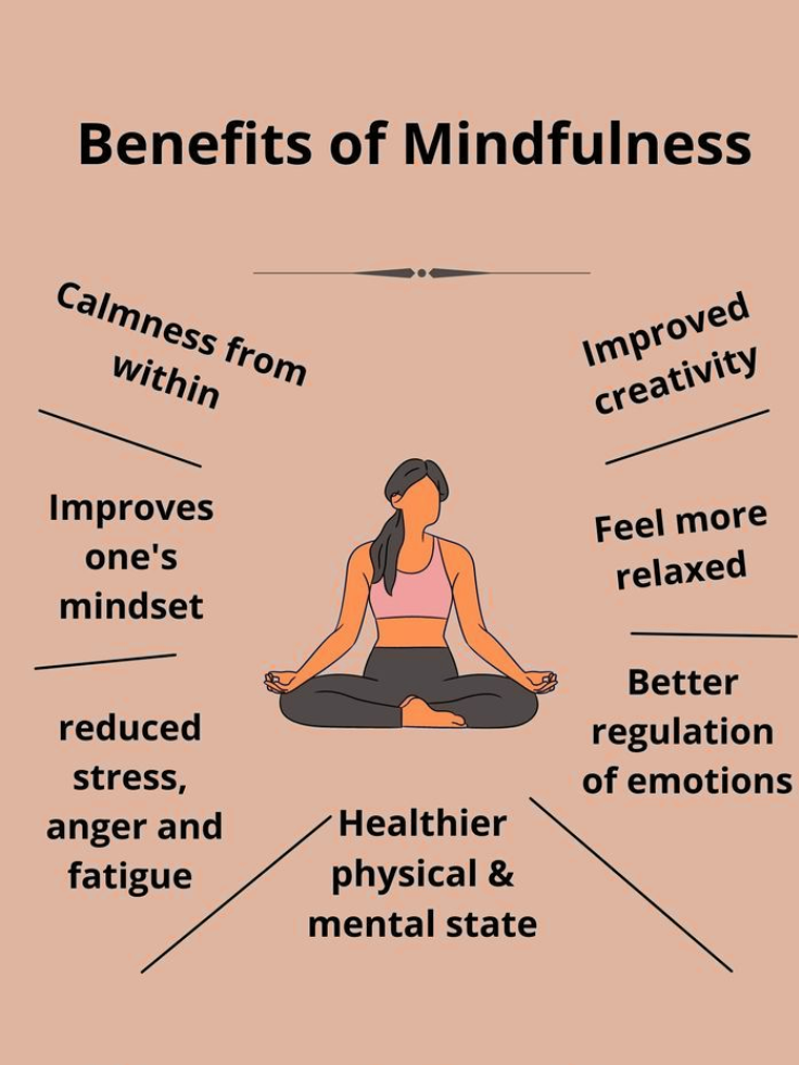Mindfulness and Fitness: The Perfect Pair