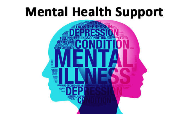 Strength Training for Mental Health