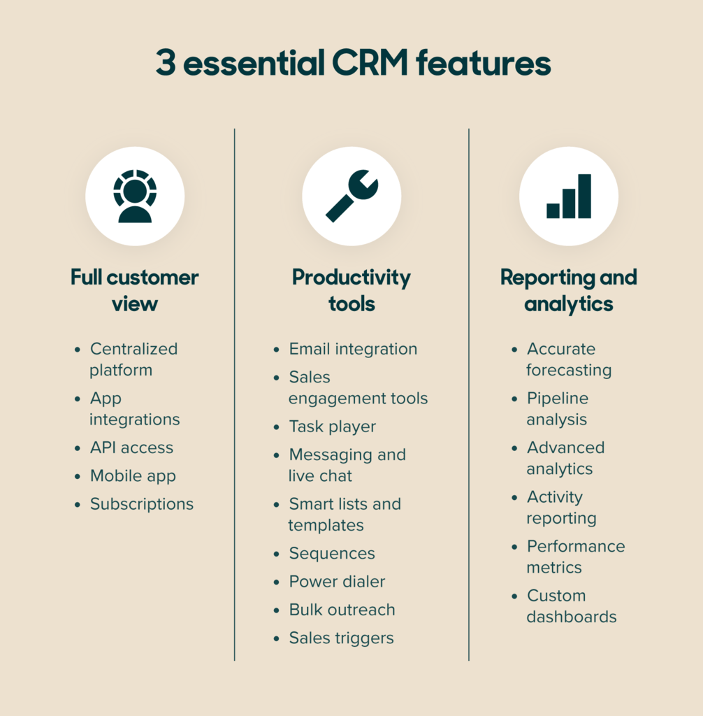Best CRM system for customer