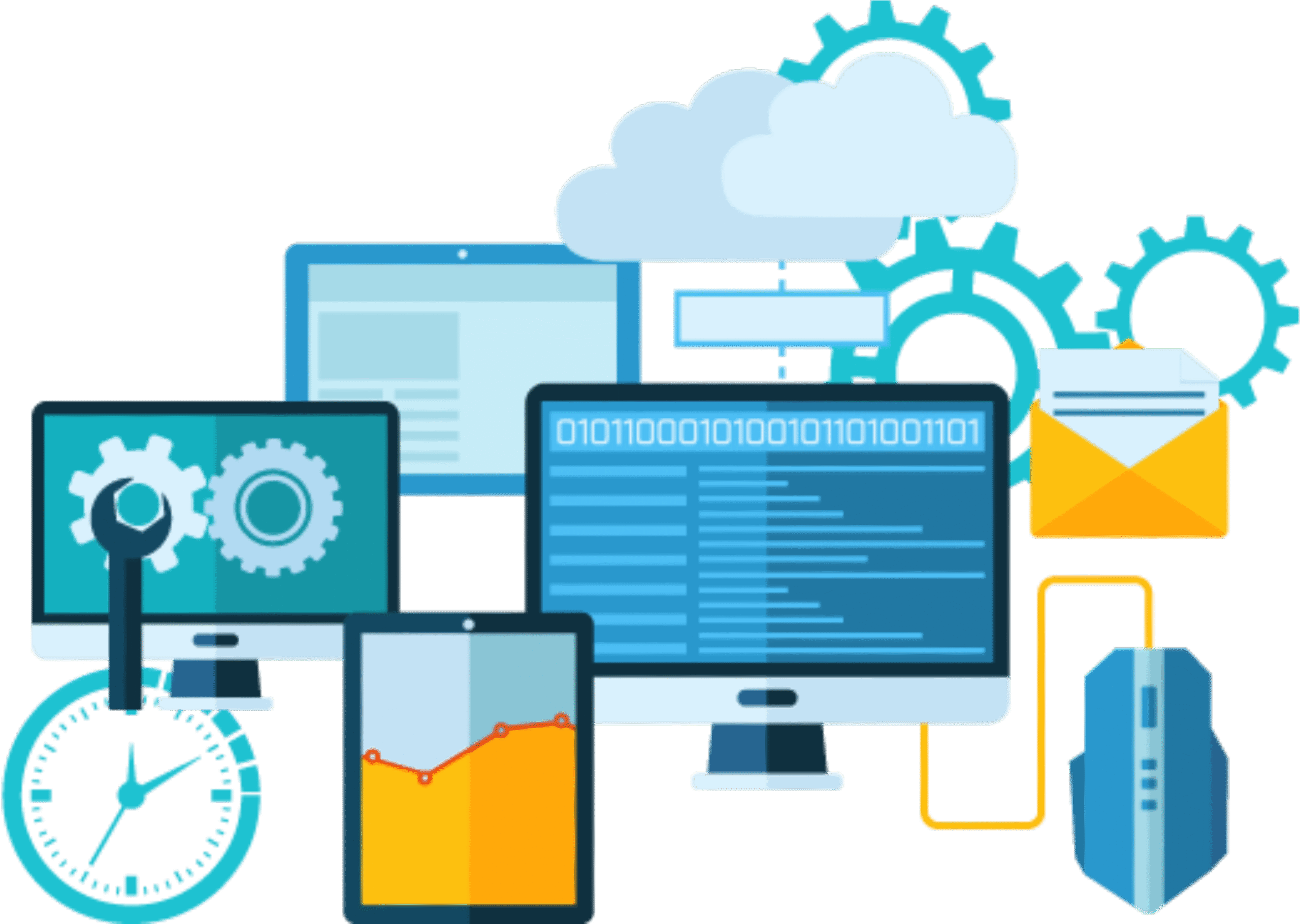 CRM and ERP Custom Development