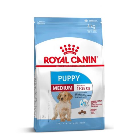 Royal Canin Medium Puppy Dry Food - Image 2