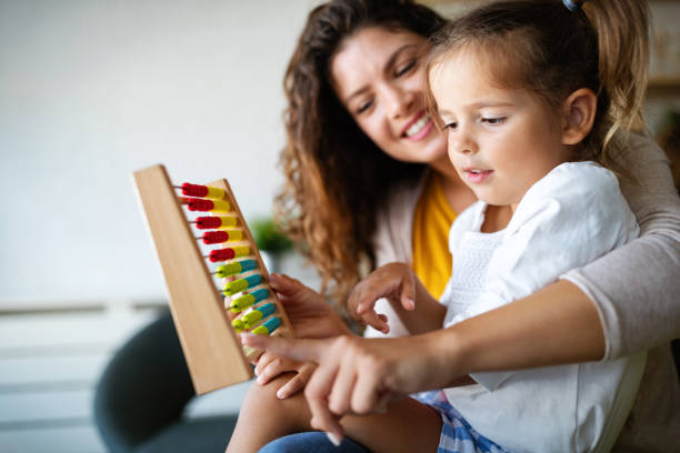 Abacus education