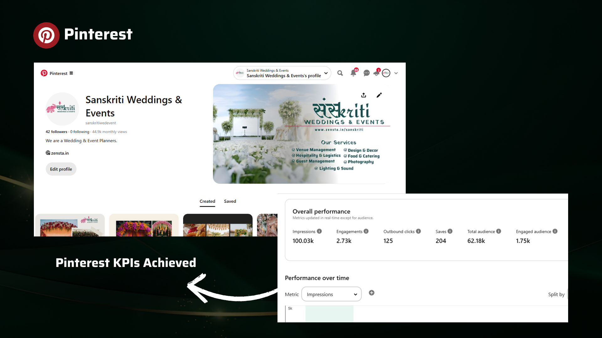 Sanskriti_Weddings_And_Events_Presentation (4)